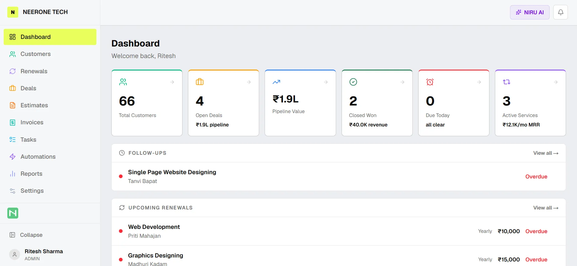 NeerSoft CRM Dashboard view with leads, deal and tasks.