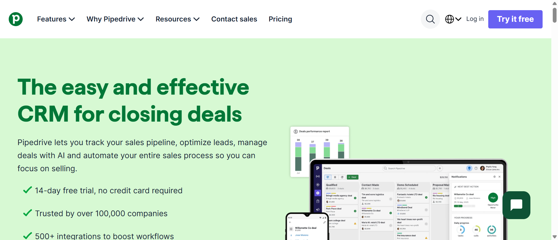 pipedrive crm